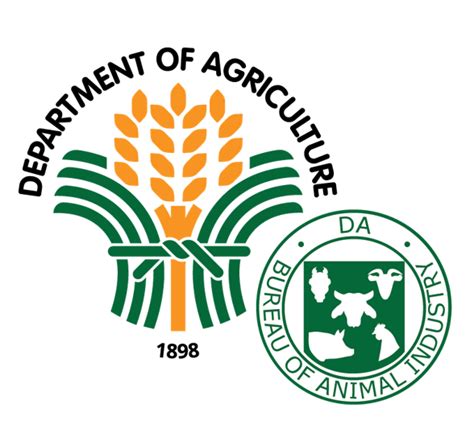 Bureau of Animal Industry.